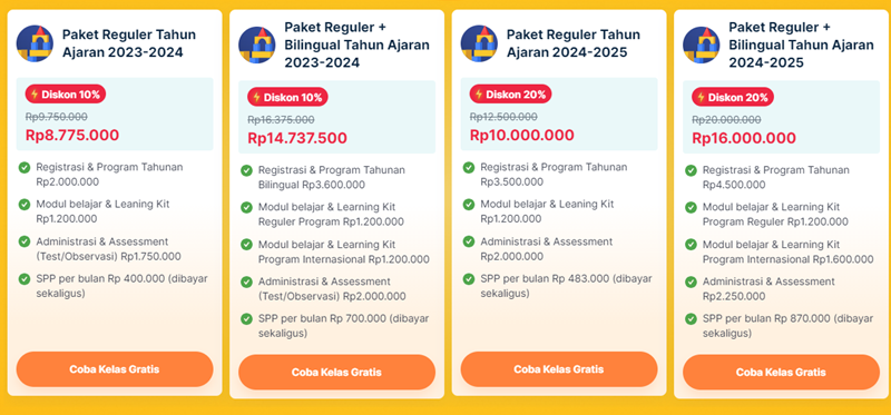 Biaya Sekolah di Alta School
